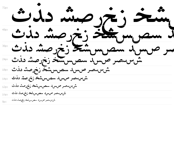 PersianLotosSSK Waterfall