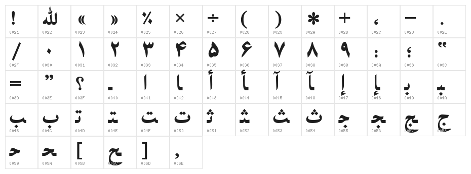 PersianNaskhSSK Bold Character Map
