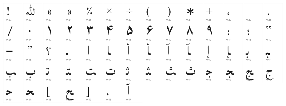 PersianNaskhSSK Character Map