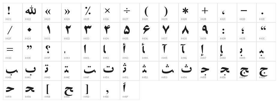 PersianZibaSSK Character Map
