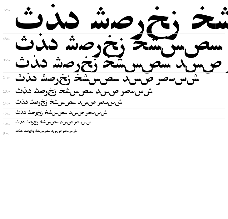 PersianZibaSSK Waterfall