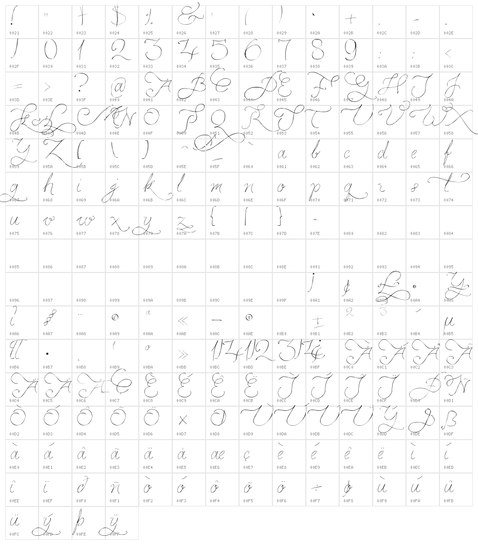 Persifal Pen Character Map