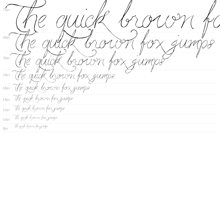 Persifal Pen Waterfall