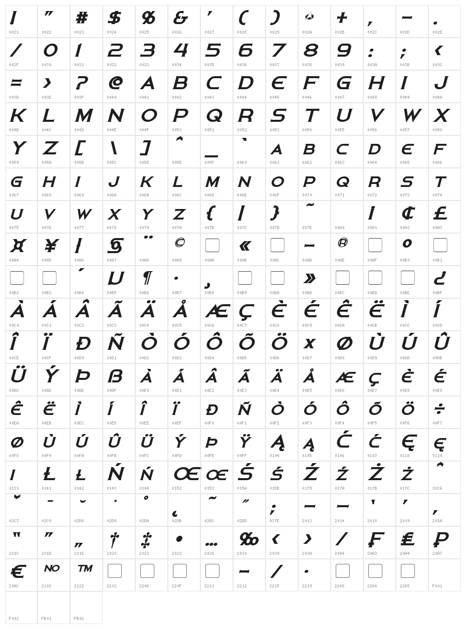 Persis Bold Italic Character Map