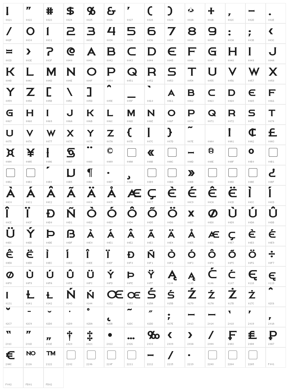 Persis Bold Character Map