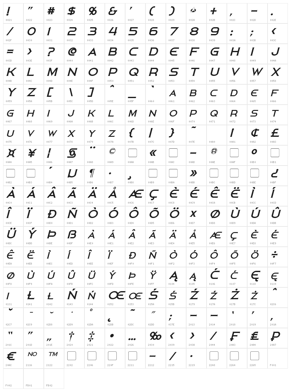 Persis Italic Character Map