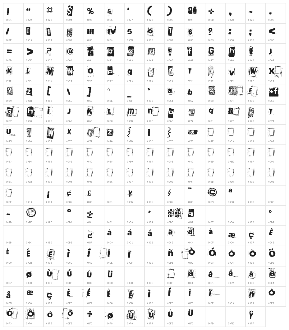 Persona Non Grata Character Map