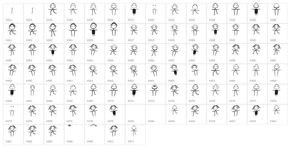 PersonaRondo Character Map