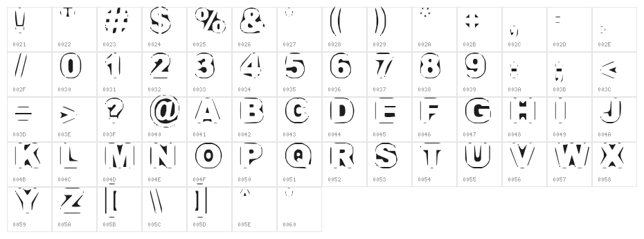Persona Character Map
