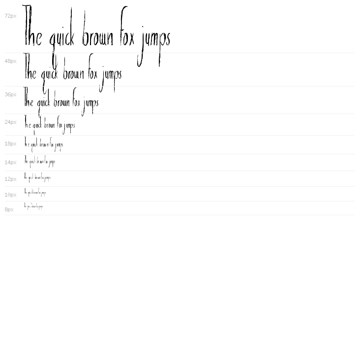 Personal Delinquent Waterfall