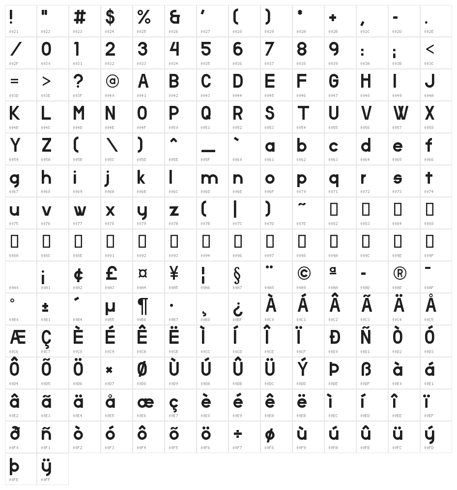 Personal Font Mix Character Map