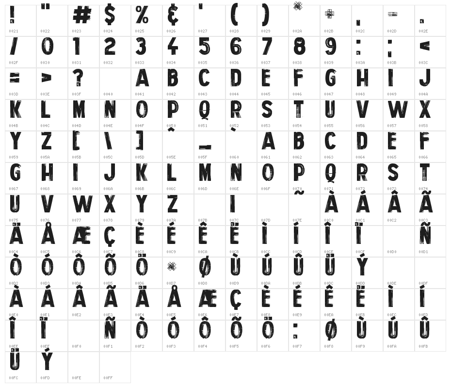 Personal Services Character Map