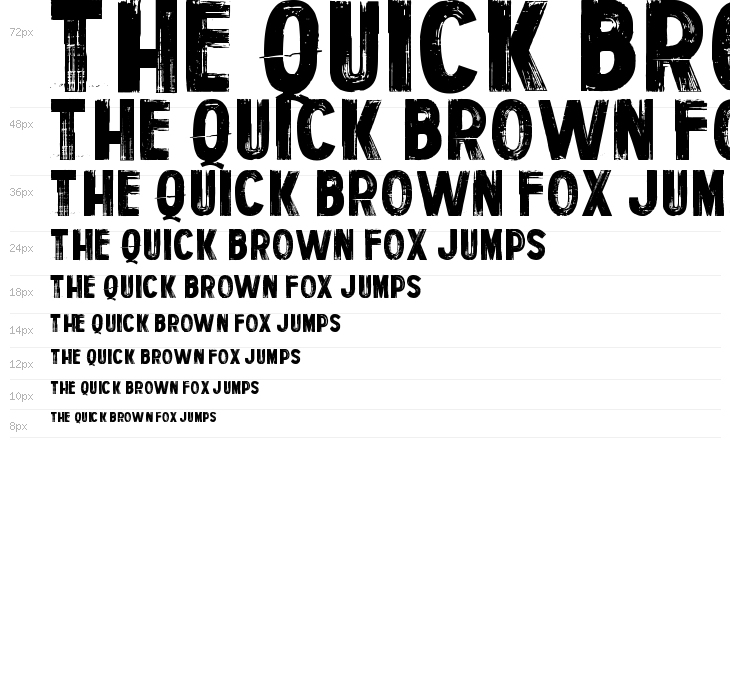 Personal Services Waterfall