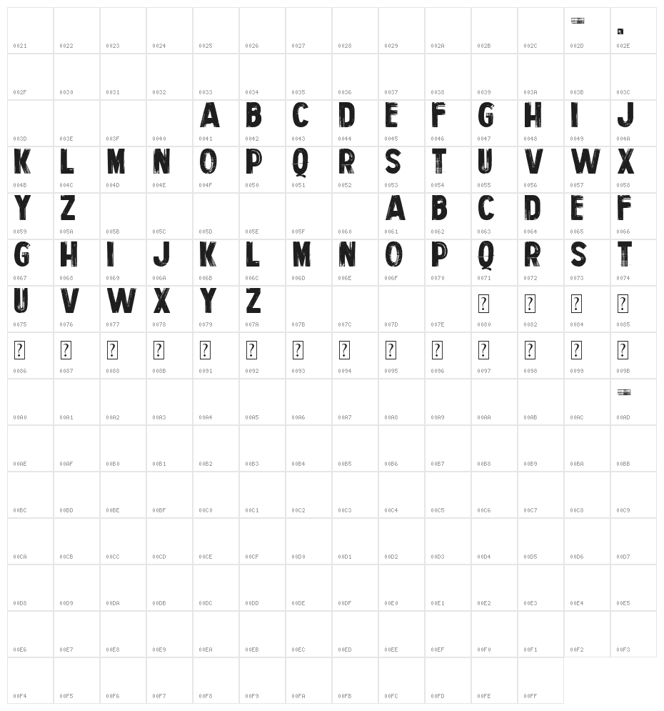 Personal Services Character Map
