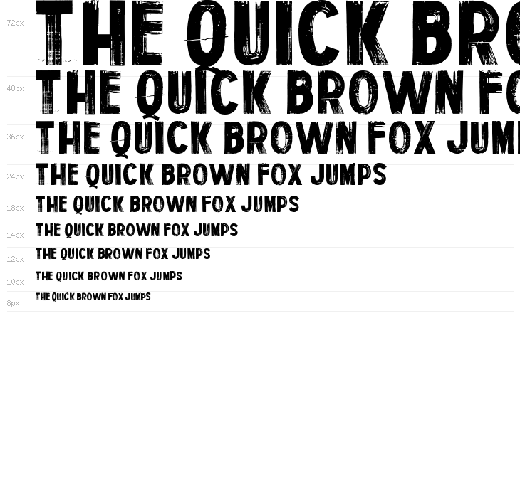 Personal Services Waterfall