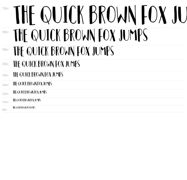 PersonalityDEMO Waterfall