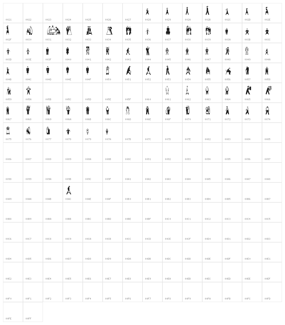 Persons Character Map