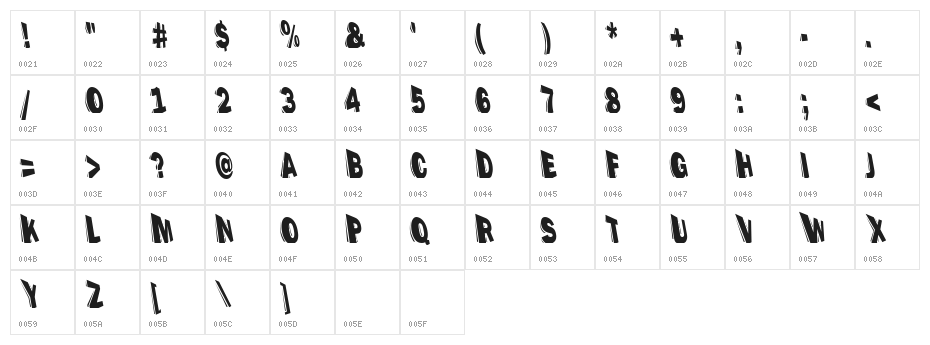 Perspection-HeavyA Character Map