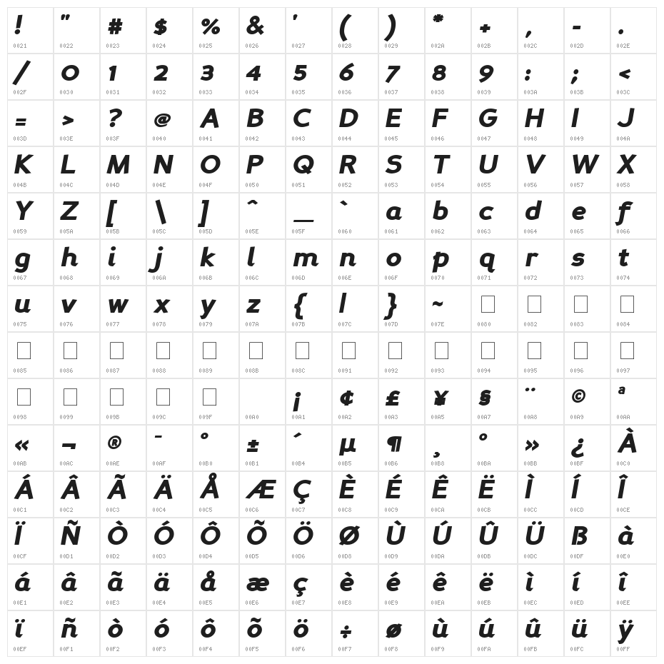 Perspective Sans Black Italic Character Map