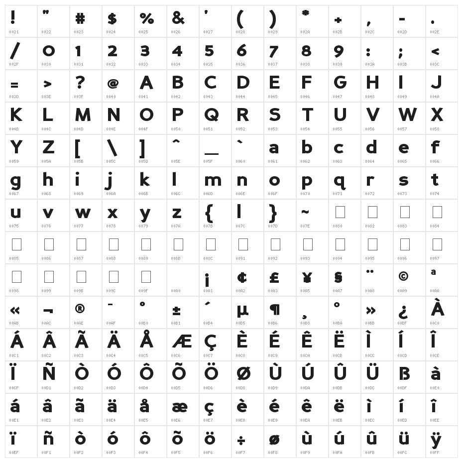 Perspective Sans Black Character Map