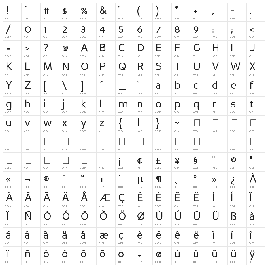 Perspective Sans Character Map