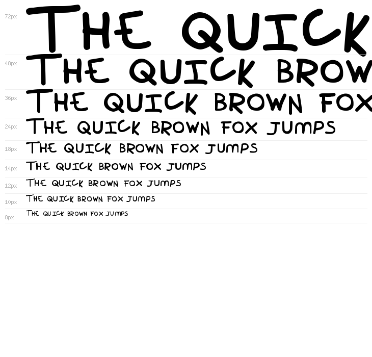 Perspective Waterfall