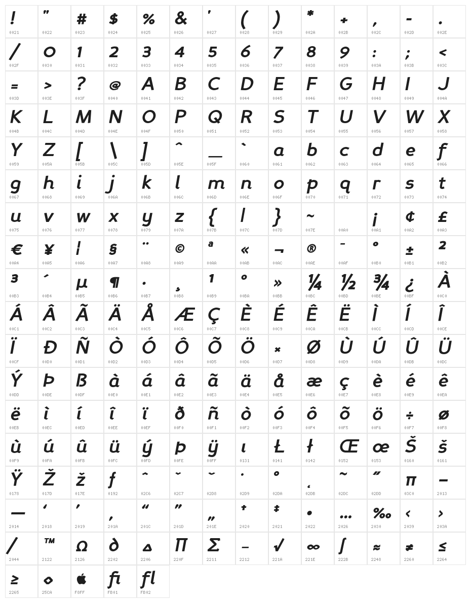 PerspectiveSans-BoldItalic Character Map