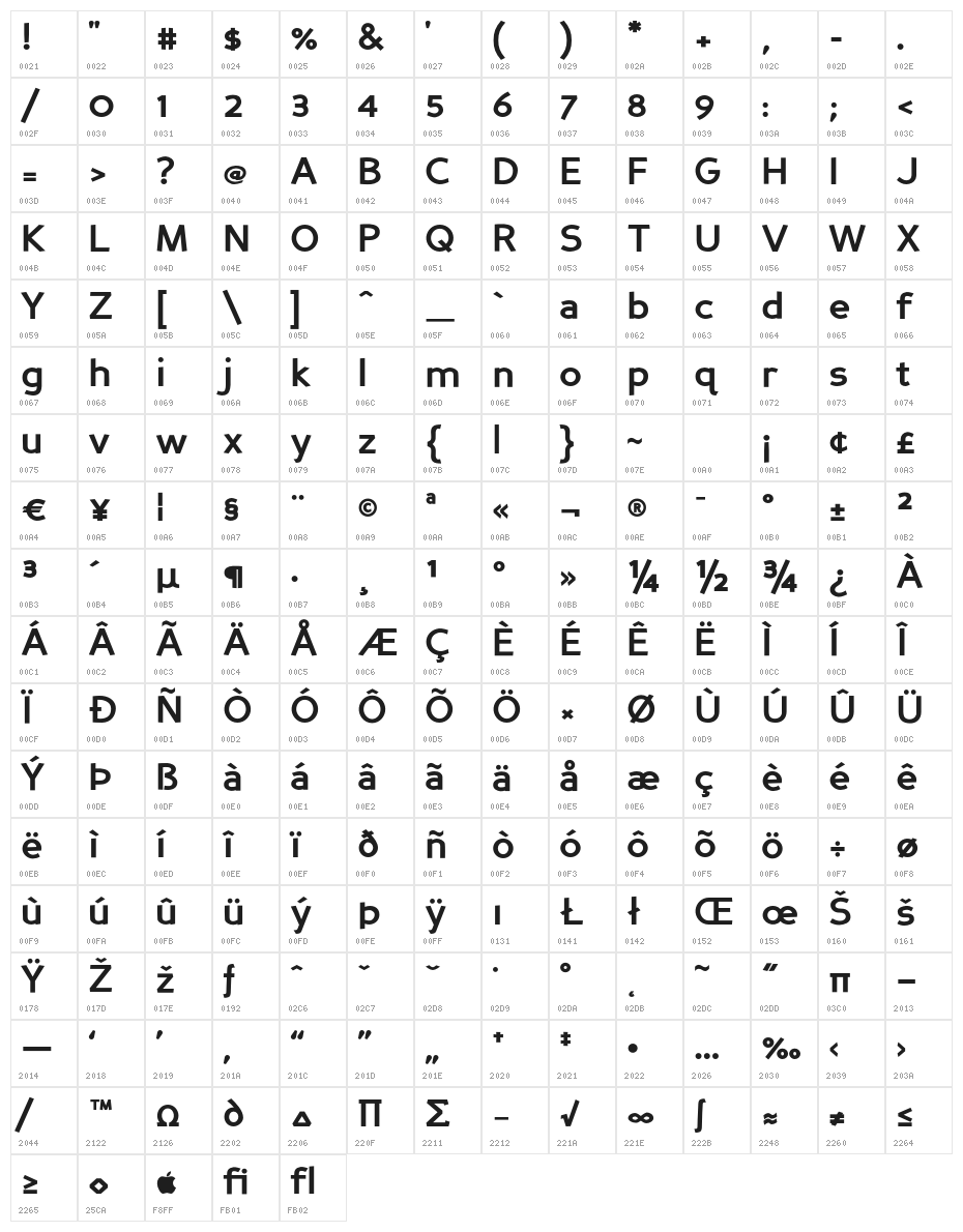 PerspectiveSans-Bold Character Map