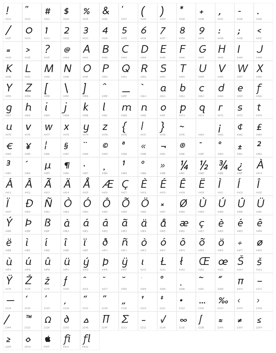 PerspectiveSans-Italic Character Map