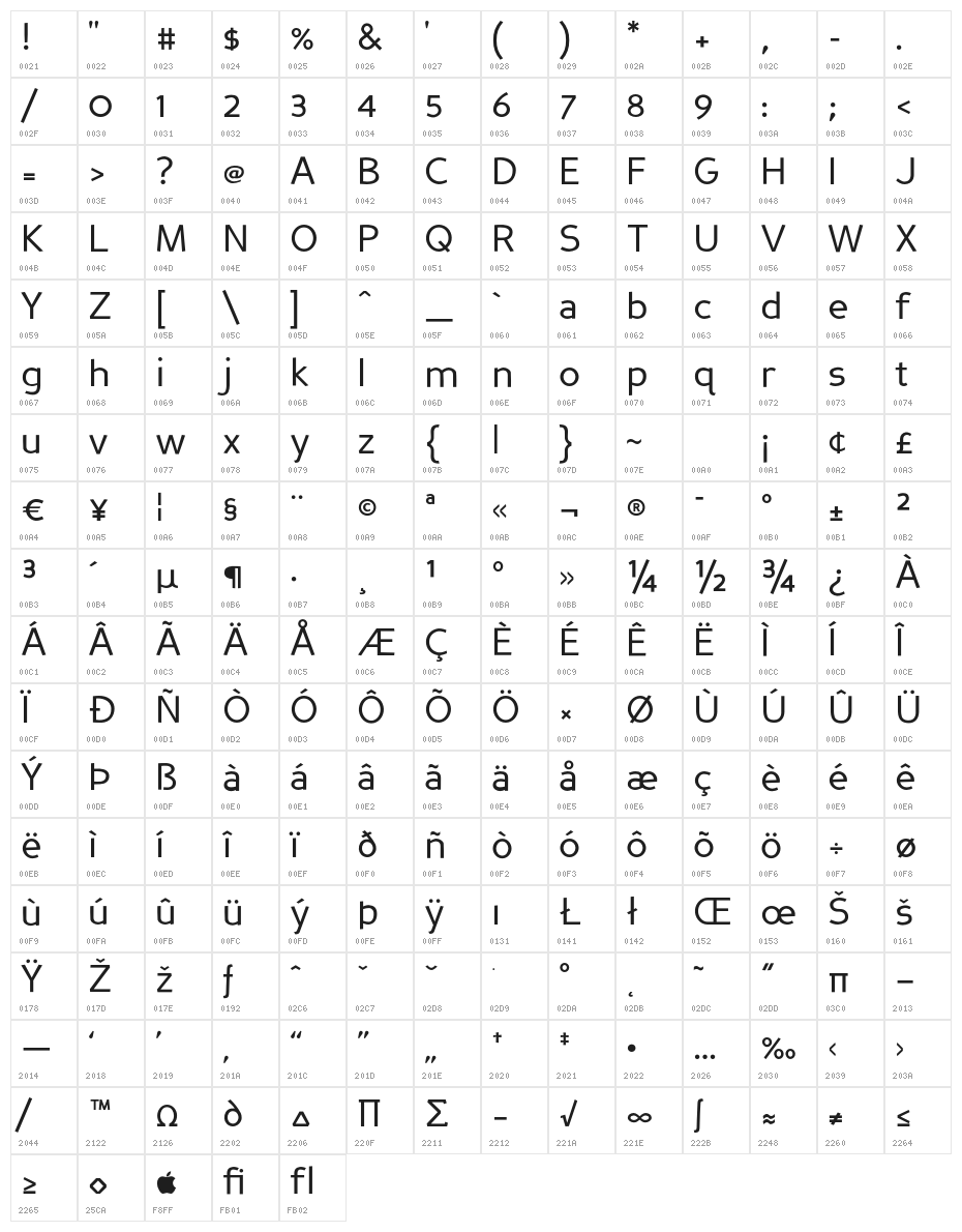 PerspectiveSans-Regular Character Map