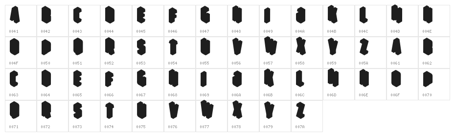 Perspective Character Map