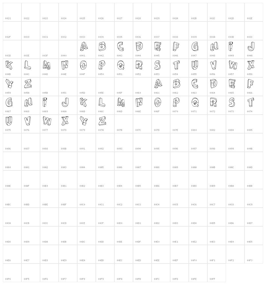 Perspectivo tfb Character Map