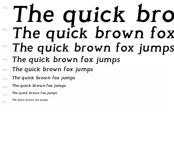 Perspicacious Italic SemiBold Waterfall