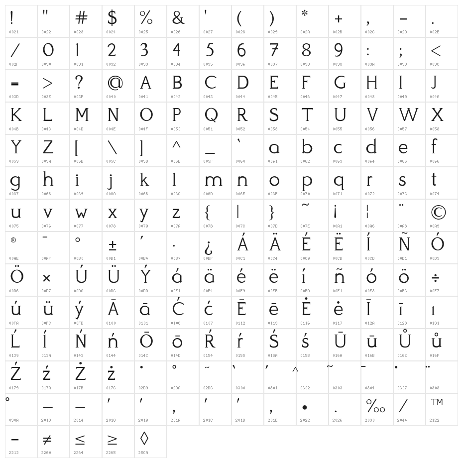 Perspicacious Light Character Map