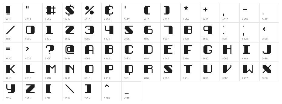 Persuasion BRK Character Map