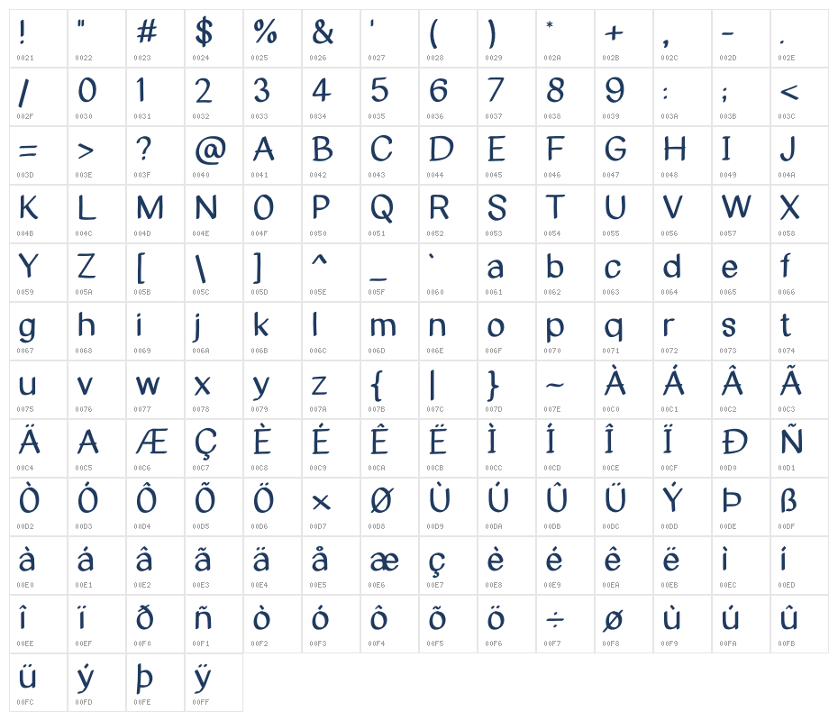 Pertamax fake Character Map