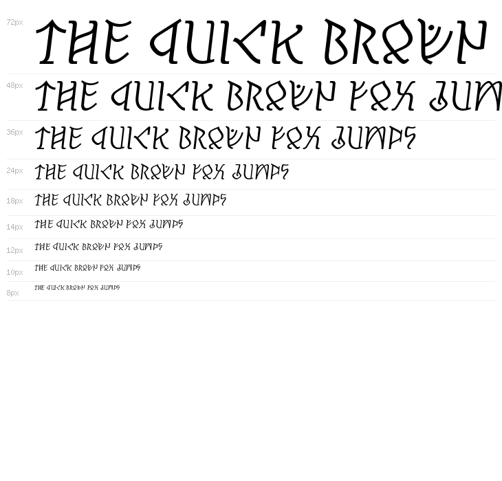 Pertho Italic Waterfall