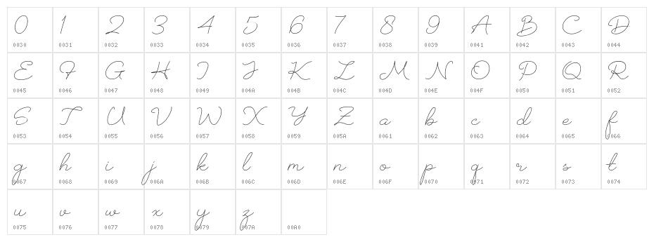 Pertiway Regular Character Map