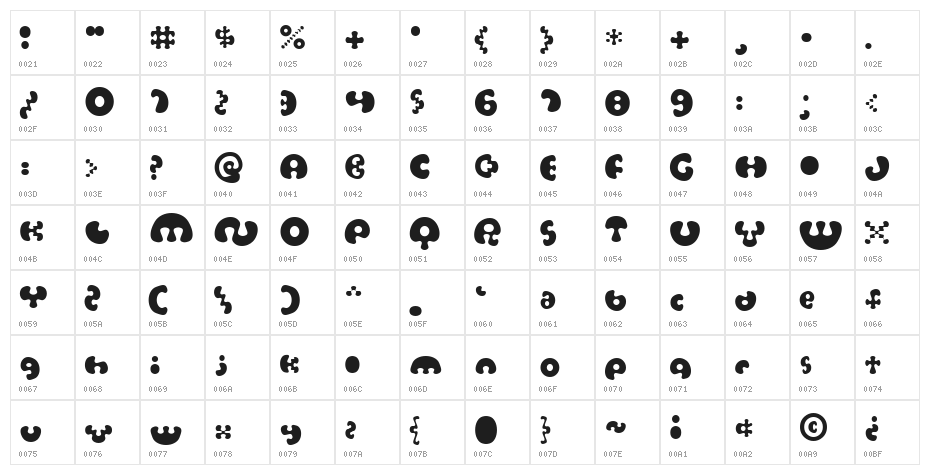 Perturb the Outline Curved Character Map