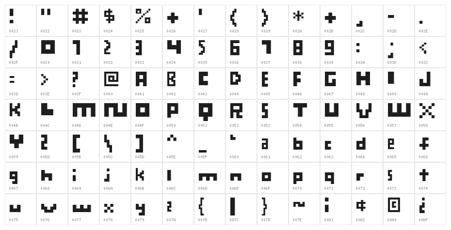 Perturb the Outline Character Map