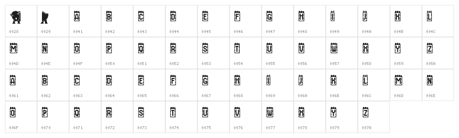 Perut Regular Character Map