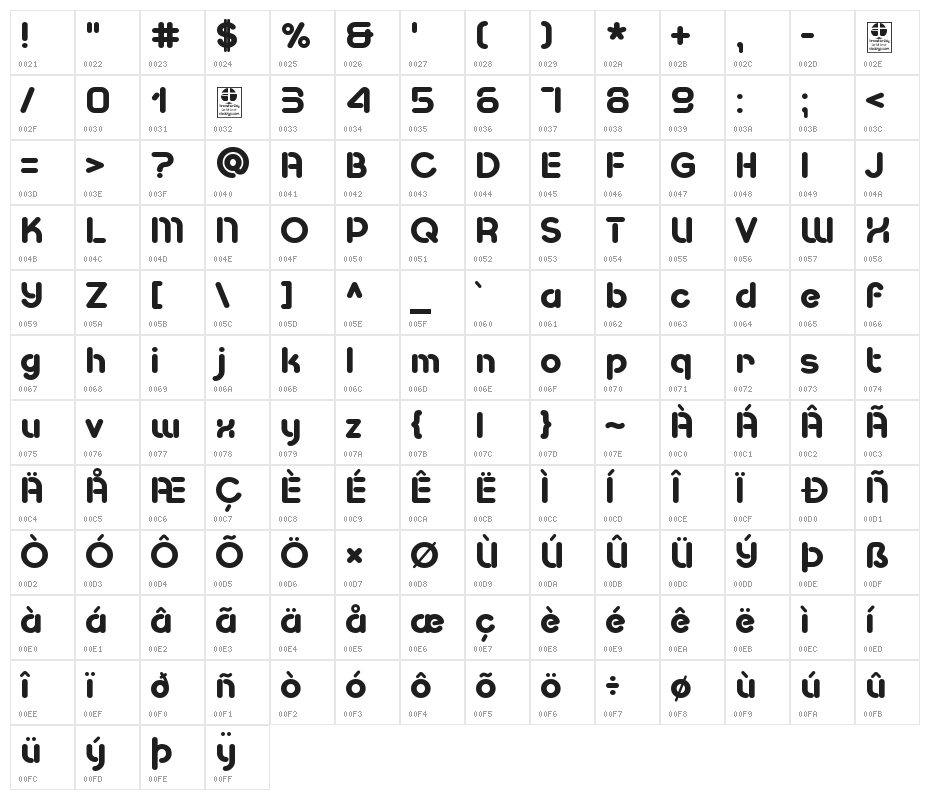 Pesta Stencil Demo Bold Character Map