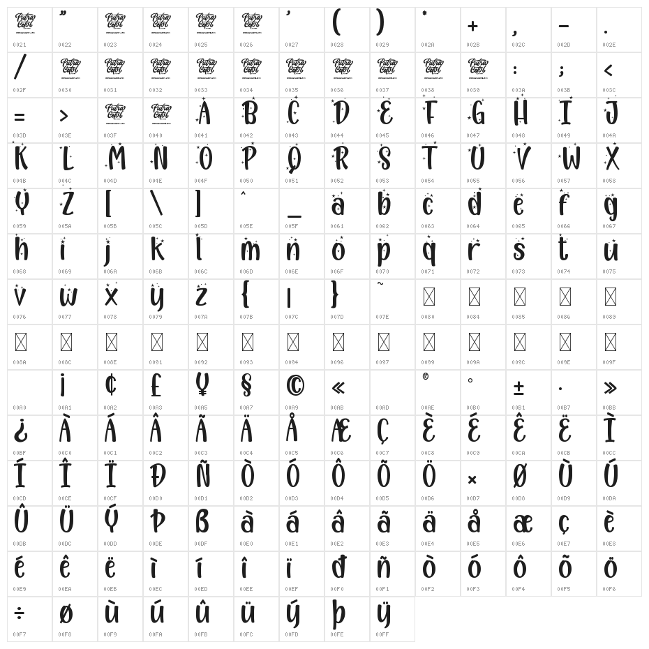 Pesta Tahun Baru Character Map