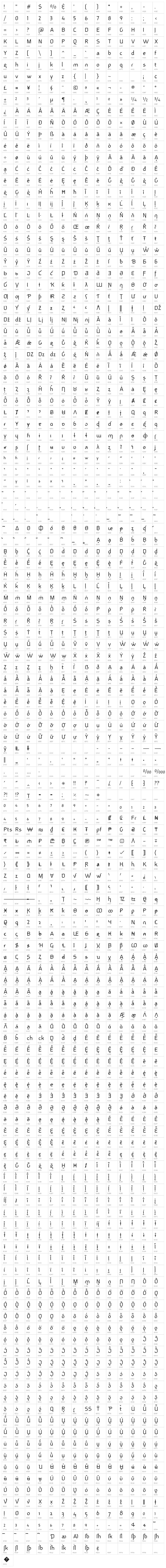 Petahja Regular Character Map