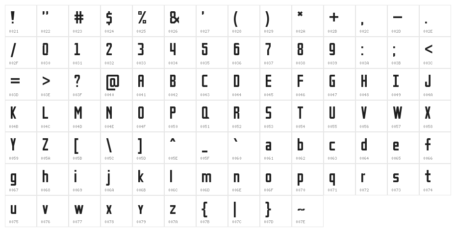 Petak Square Regular Character Map