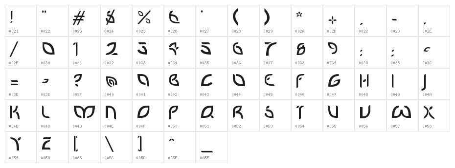 PetalGlyph Character Map