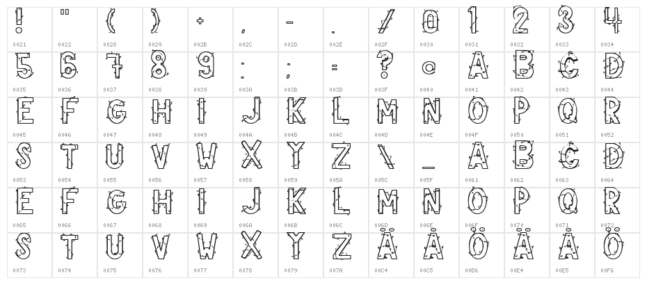Pete Boys Climbing Plant Character Map