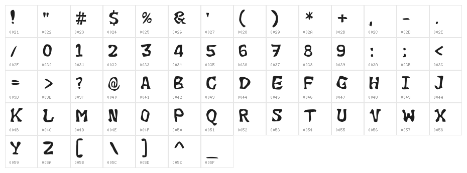 Peter Braden Studios: Evil Green Plant Character Map