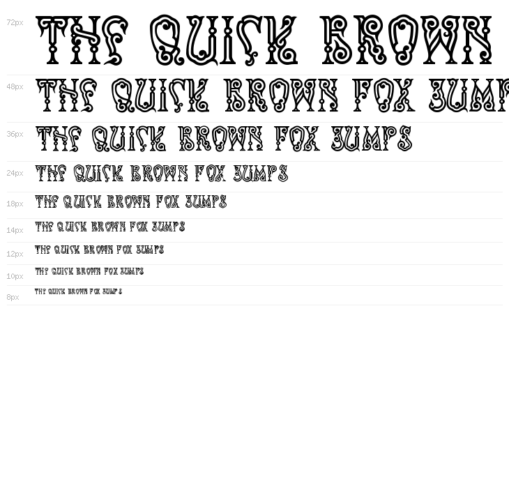 Peter Ivanowitsch Waterfall