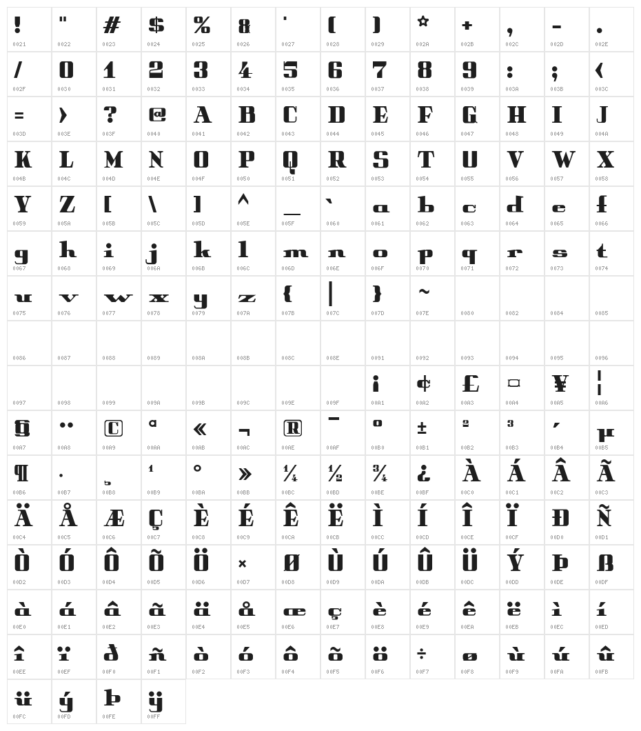 PeterObscure-Bold Character Map